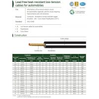 Lead free heat-resistant low-tension cable for automobiles (AEX)  Made in Korea