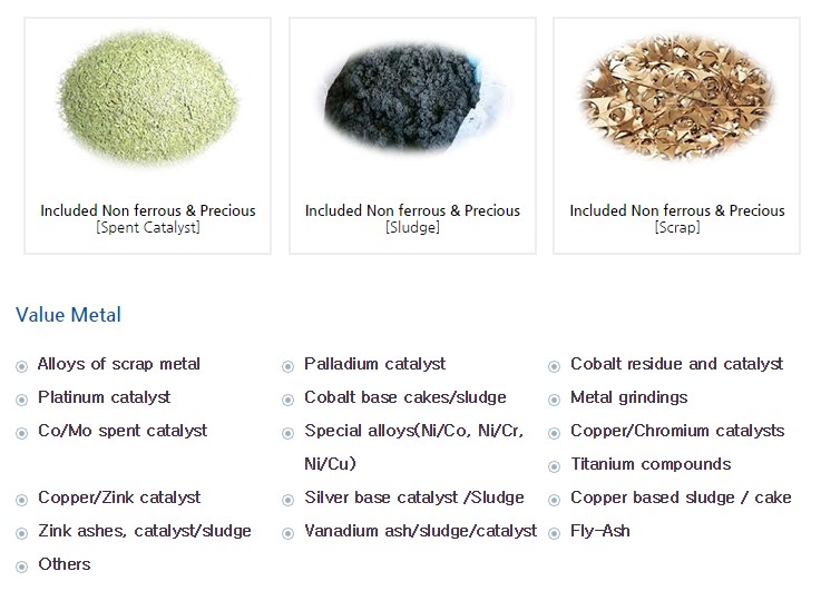 Recycling of Waste Products Vanadium Compounds