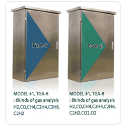 Transformer Gas Analyzer Series, TGA-6 / TGA-8  Made in Korea
