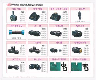 irrigation equipment suppliers spinkler ss mini