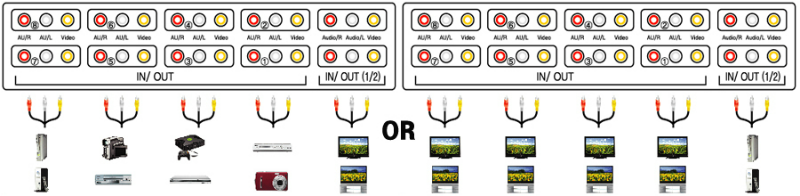 lanstar-switchbox-desc1